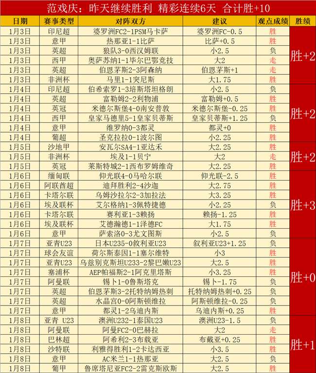 亚博体彩,产品,亚博体彩官网,亚博体彩官网,亚博体彩Yabo官网入口,亚博体彩网站,亚博体彩官网娱乐,亚博体彩Yabo,亚博体彩Yabo登录入口