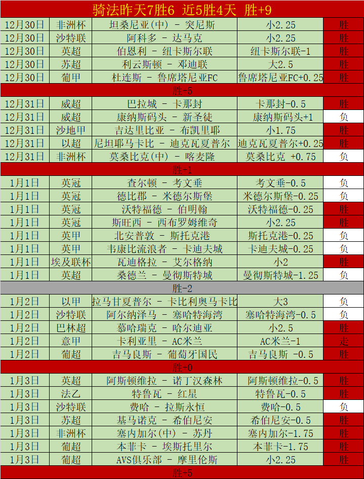 亚博体彩,资讯,亚博体彩官网,亚博体彩官网,亚博体彩Yabo官网入口,亚博体彩网站,亚博体彩官网娱乐,亚博体彩Yabo,亚博体彩Yabo登录入口