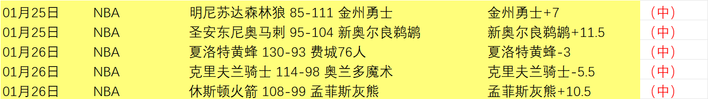连续两场胜,埃斯托里尔,客场能否逆,亚博体彩官网,亚博体彩Yabo官网入口,亚博体彩网站,亚博体彩官网娱乐,亚博体彩Yabo,亚博体彩Yabo登录入口