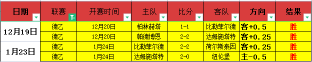 吕焯毅述说,大连英博中,超首主场记,亚博体彩官网,亚博体彩Yabo官网入口,亚博体彩网站,亚博体彩官网娱乐,亚博体彩Yabo,亚博体彩Yabo登录入口