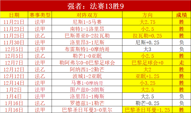 詹姆斯精准,回击助里夫,默里对决中,亚博体彩官网,亚博体彩Yabo官网入口,亚博体彩网站,亚博体彩官网娱乐,亚博体彩Yabo,亚博体彩Yabo登录入口