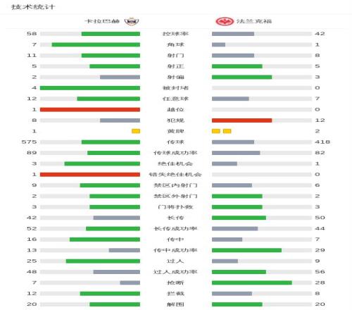 湖人稳坐第,西部烽烟四,起快船勇士,亚博体彩官网,亚博体彩Yabo官网入口,亚博体彩网站,亚博体彩官网娱乐,亚博体彩Yabo,亚博体彩Yabo登录入口