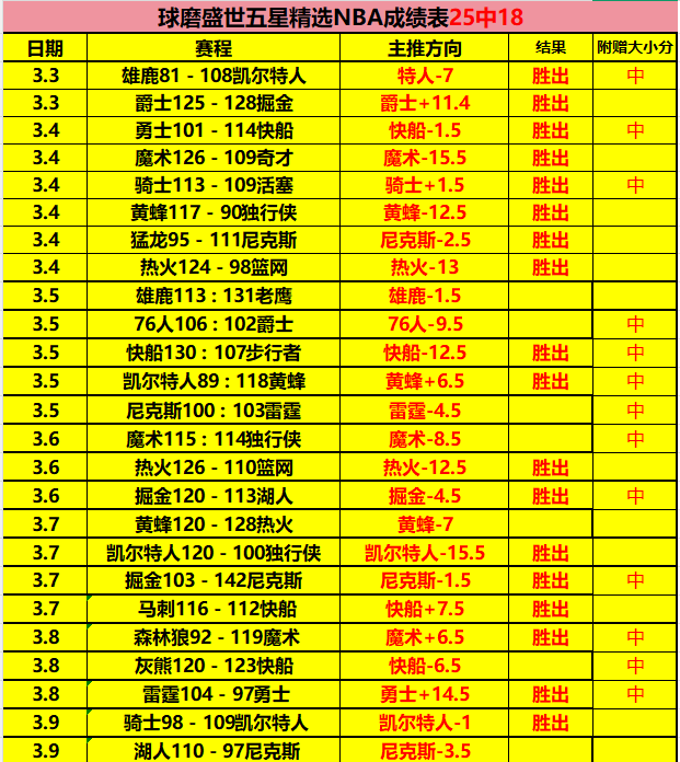 篮球跨越国,郇斯枫在金,门湾追逐梦,亚博体彩官网,亚博体彩Yabo官网入口,亚博体彩网站,亚博体彩官网娱乐,亚博体彩Yabo,亚博体彩Yabo登录入口