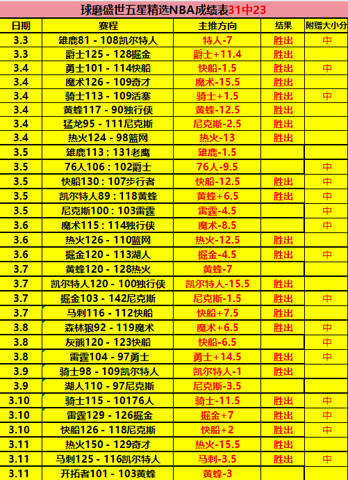 意甲比萨主,场对决卡利,亚里,亚博体彩官网,亚博体彩Yabo官网入口,亚博体彩网站,亚博体彩官网娱乐,亚博体彩Yabo,亚博体彩Yabo登录入口