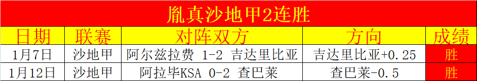 大乐透期号,专家质合分,富查伊拉克,亚博体彩官网,亚博体彩Yabo官网入口,亚博体彩网站,亚博体彩官网娱乐,亚博体彩Yabo,亚博体彩Yabo登录入口