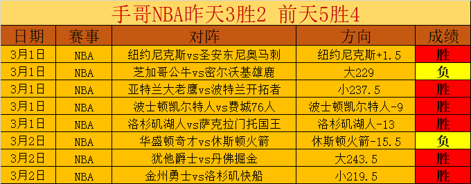 大乐透期号,专家推荐分,前区十码谁,亚博体彩官网,亚博体彩Yabo官网入口,亚博体彩网站,亚博体彩官网娱乐,亚博体彩Yabo,亚博体彩Yabo登录入口