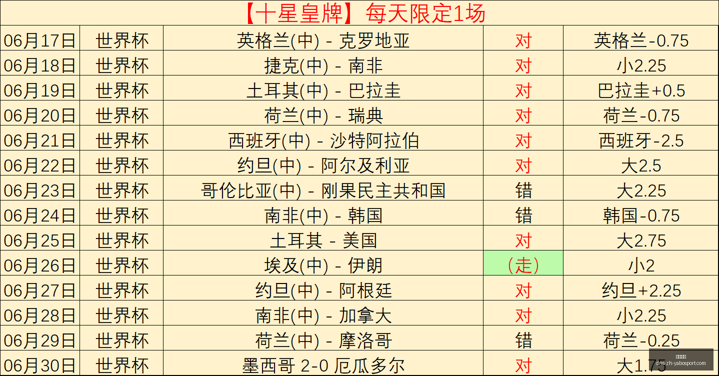 亚博体彩,亚博体彩官网,亚博体彩App,亚博体彩官网,亚博体彩App,亚博体彩直播,亚博体彩入口,亚博体彩娱乐