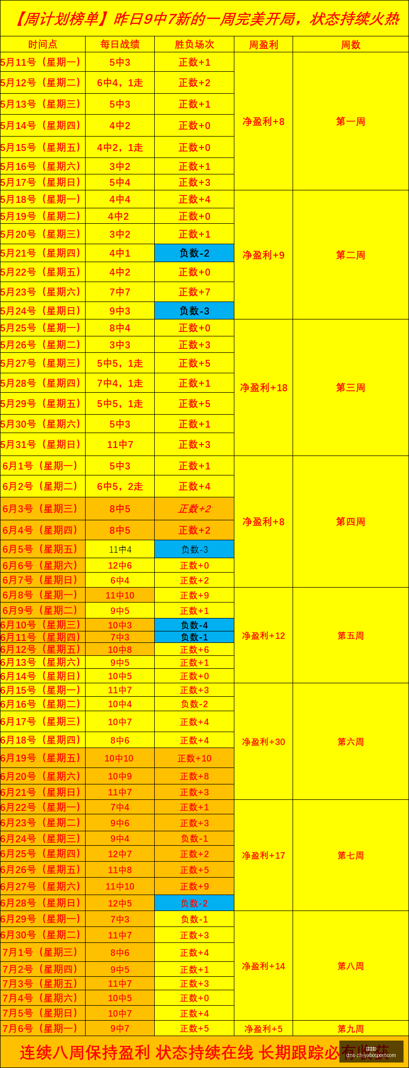 亚博体彩,亚博体彩官网,亚博体彩App,亚博体彩官网,亚博体彩App,亚博体彩直播,亚博体彩入口,亚博体彩娱乐