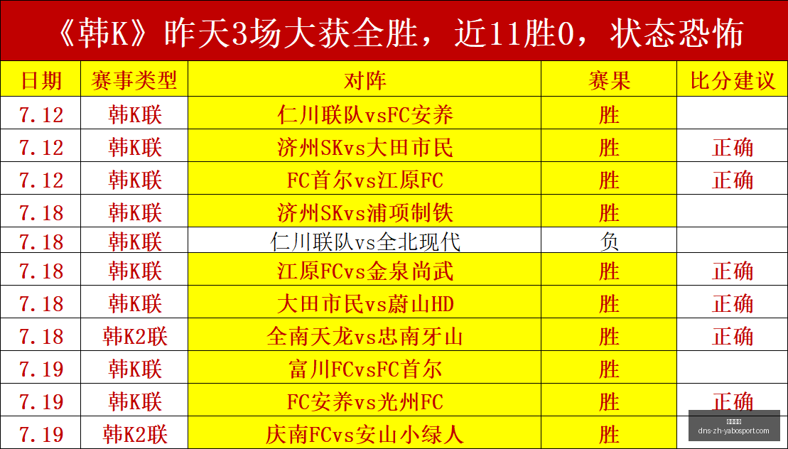 亚博体彩,亚博体彩官网,亚博体彩App,亚博体彩官网,亚博体彩App,亚博体彩直播,亚博体彩入口,亚博体彩娱乐