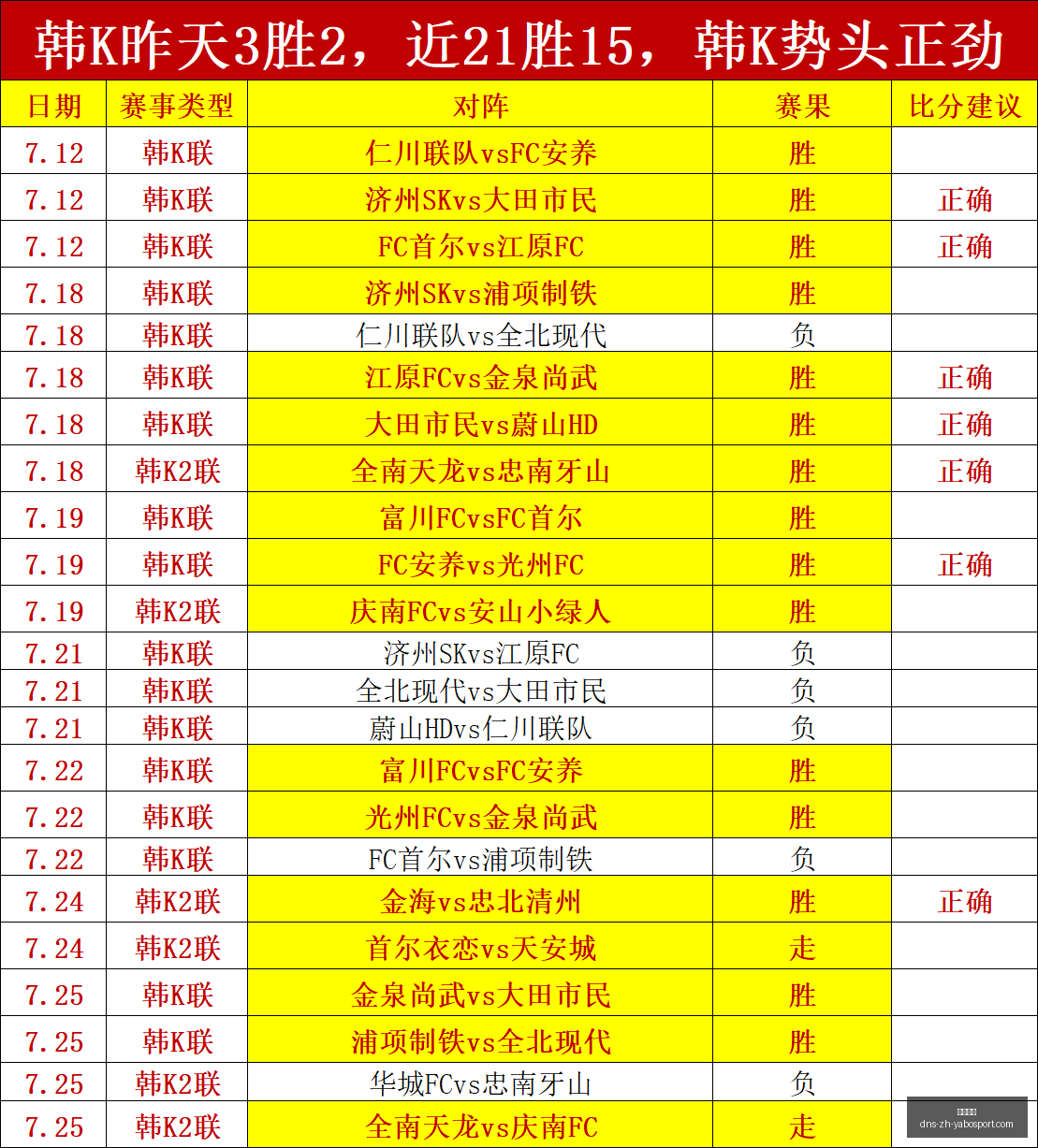 亚博体彩,亚博体彩官网,亚博体彩App,亚博体彩官网,亚博体彩App,亚博体彩直播,亚博体彩入口,亚博体彩娱乐