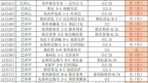 2025年4月围棋盛宴：北海新绎杯与倡棋杯赛事启幕在即