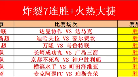 B席国家队首秀关键战，葡萄牙对阵历史性对决