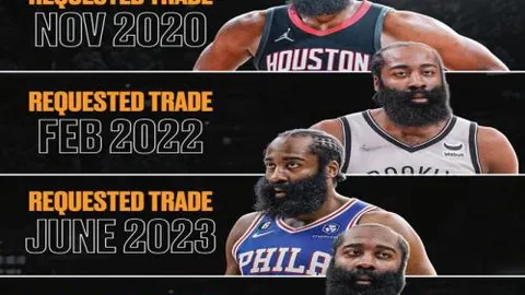 馬蒂諾確認：梅西將參戰對決洛杉磯隊的決戰