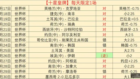亚博体彩，亚博体彩直播， 165708 0