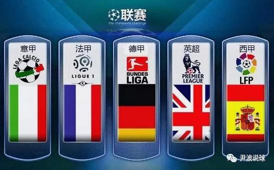 全队信心的